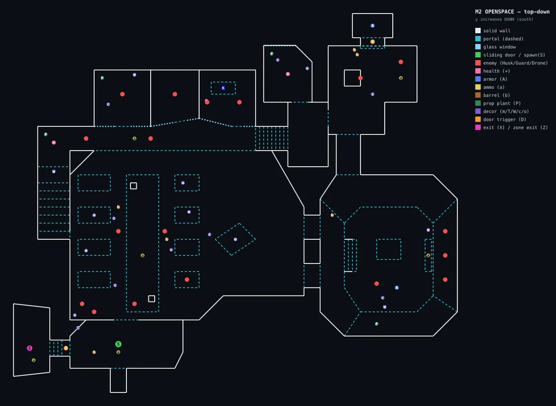 Plan top-down d'un niveau d'OPEN SPACE.EXE, avec salles, portails et ennemis